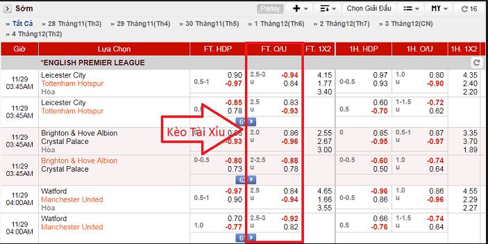 minh-hoa-keo-tai-xiu